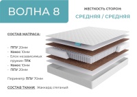 волна 8