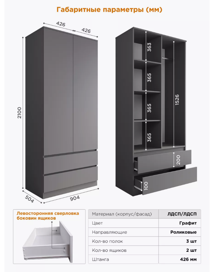 900.2 граф разм