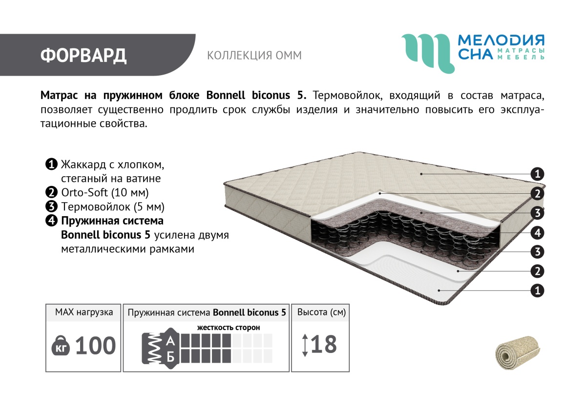 Матрасы_ОММ-13_Форвадр