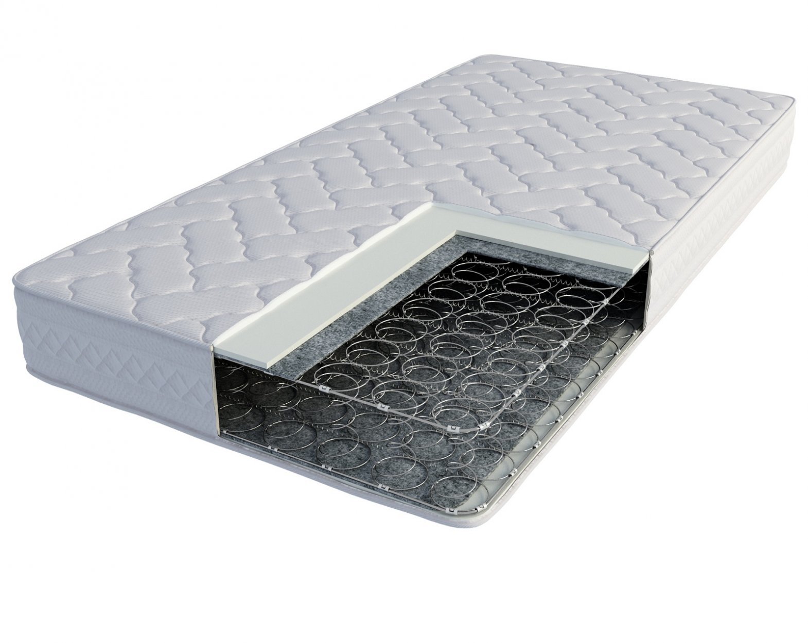 Матрасы пружинные зависимые