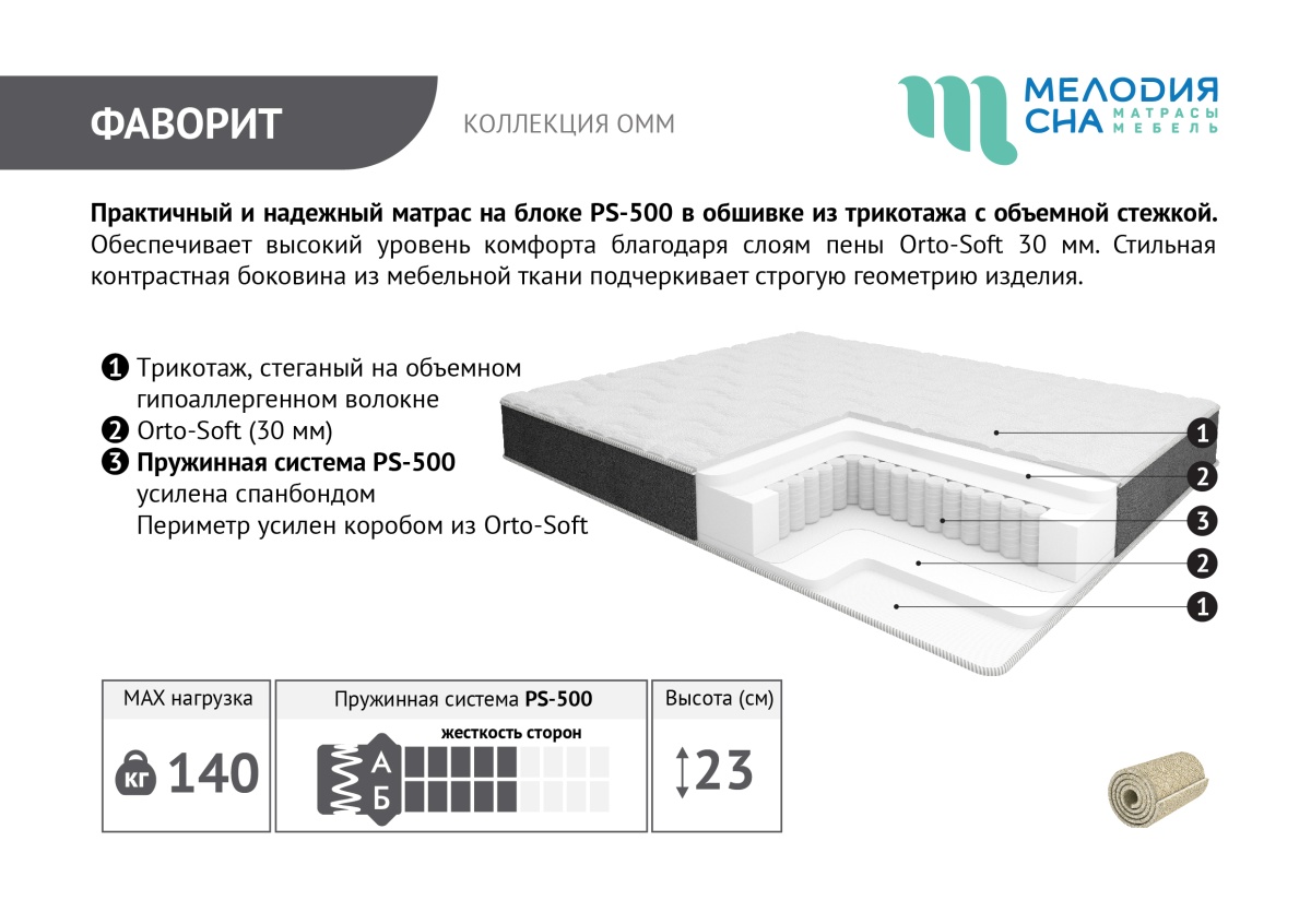 Матрасы_ОММ-15_Фаворит