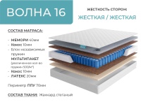 волна 16