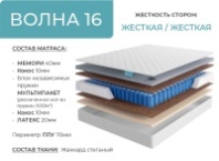 Матрас Волна 16 от магазина Лидер