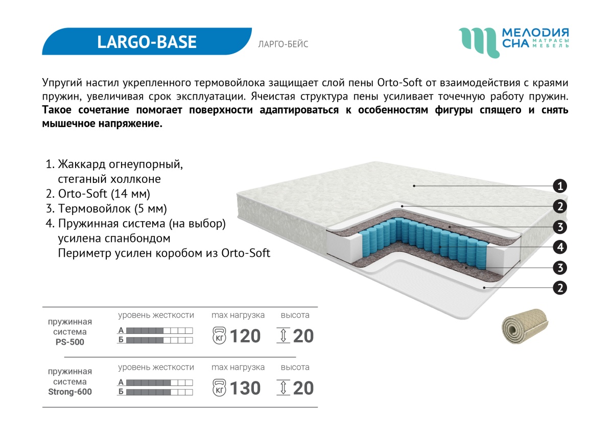 Ларго бейс_презентация-21
