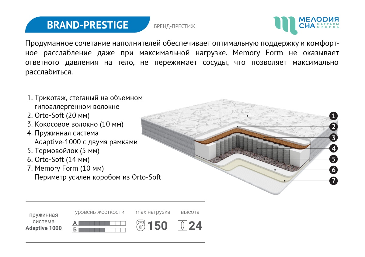 Бренд престиж_презентация-08