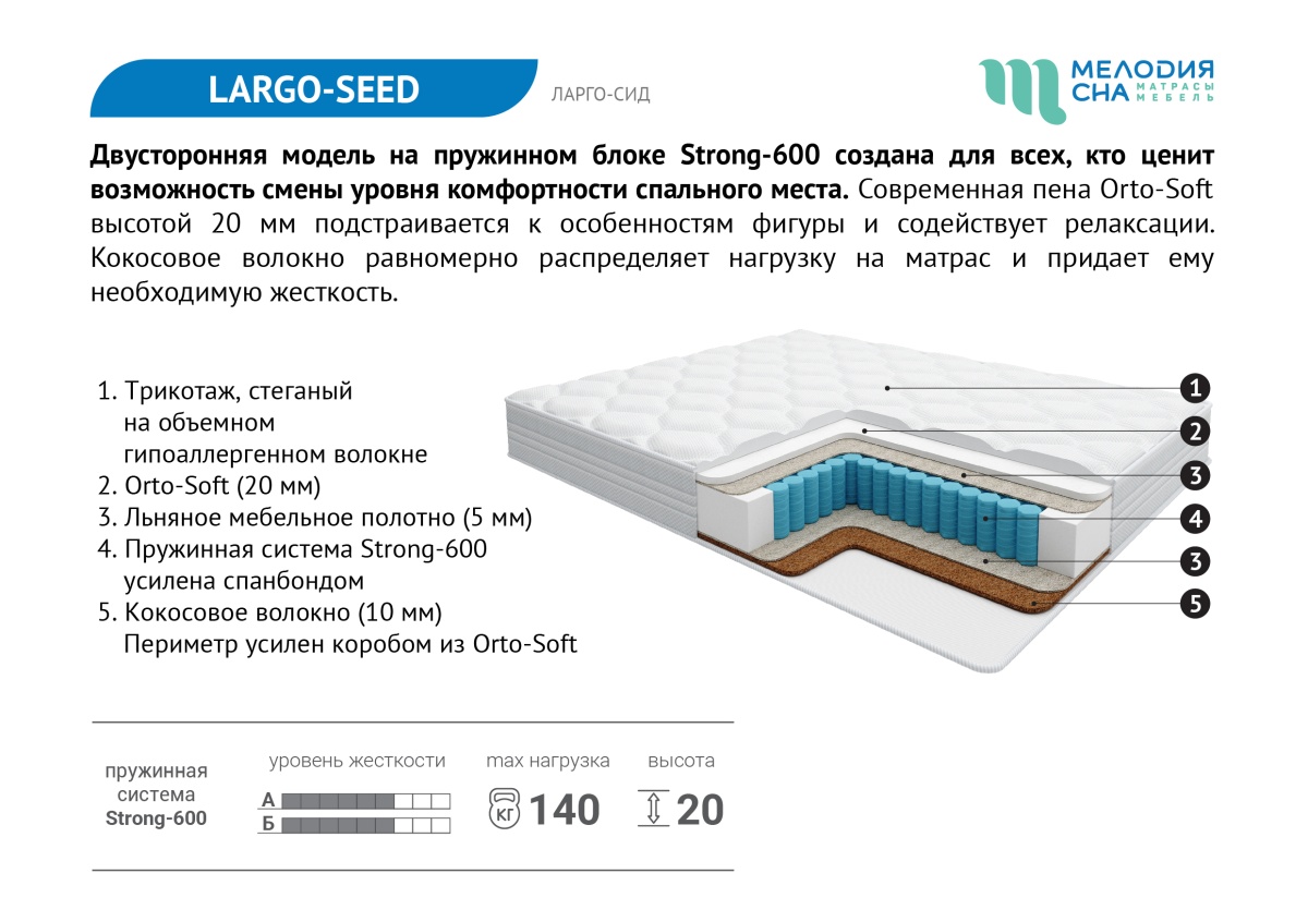 Ларго сид_презентация-23