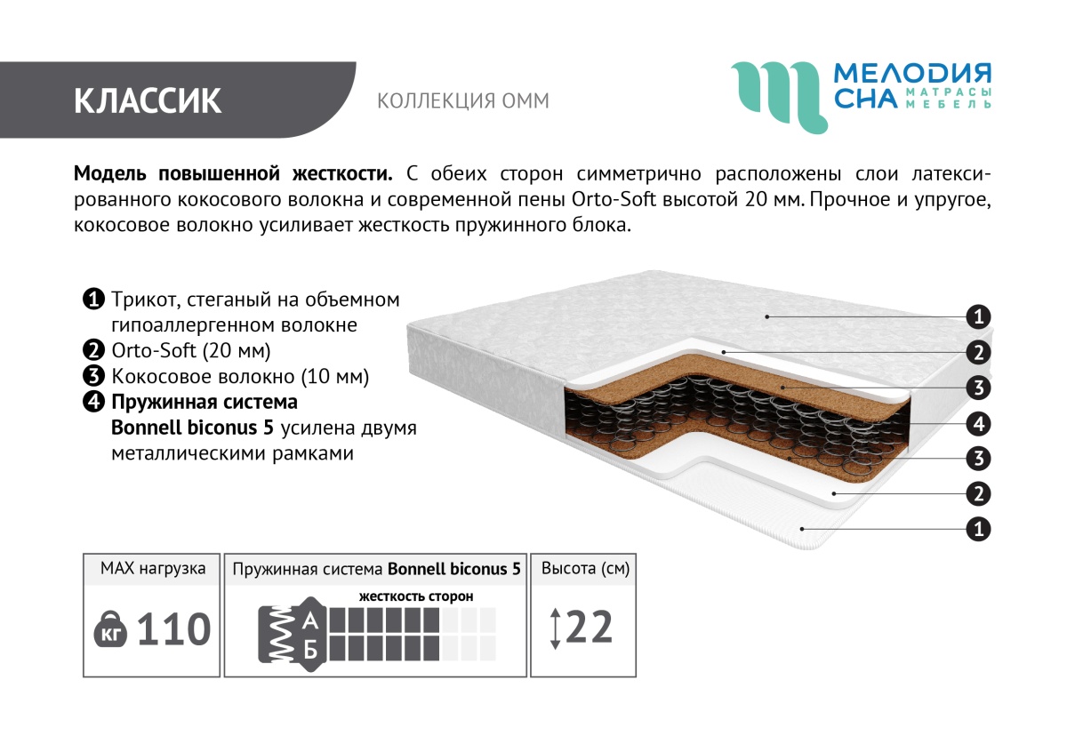 Матрасы_ОММ-19_Классик