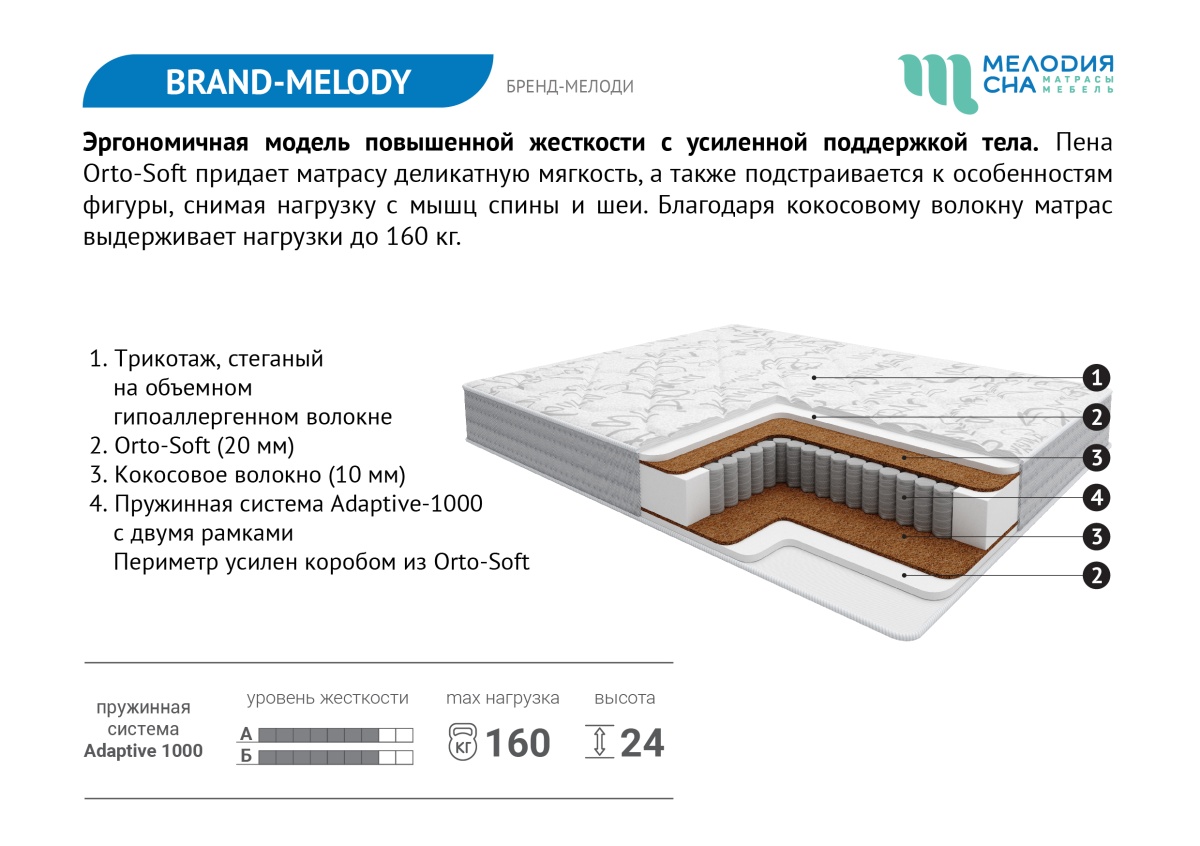 Бренд мелоди_презентация-10