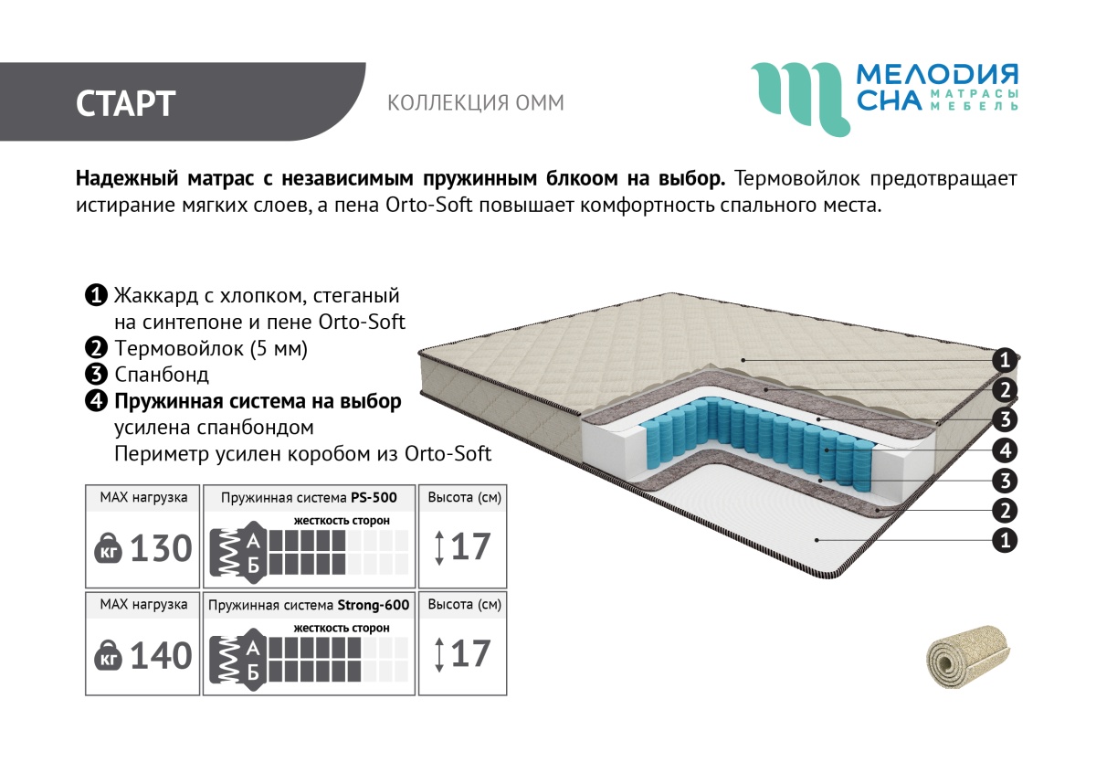 Матрасы_ОММ-10_Старт