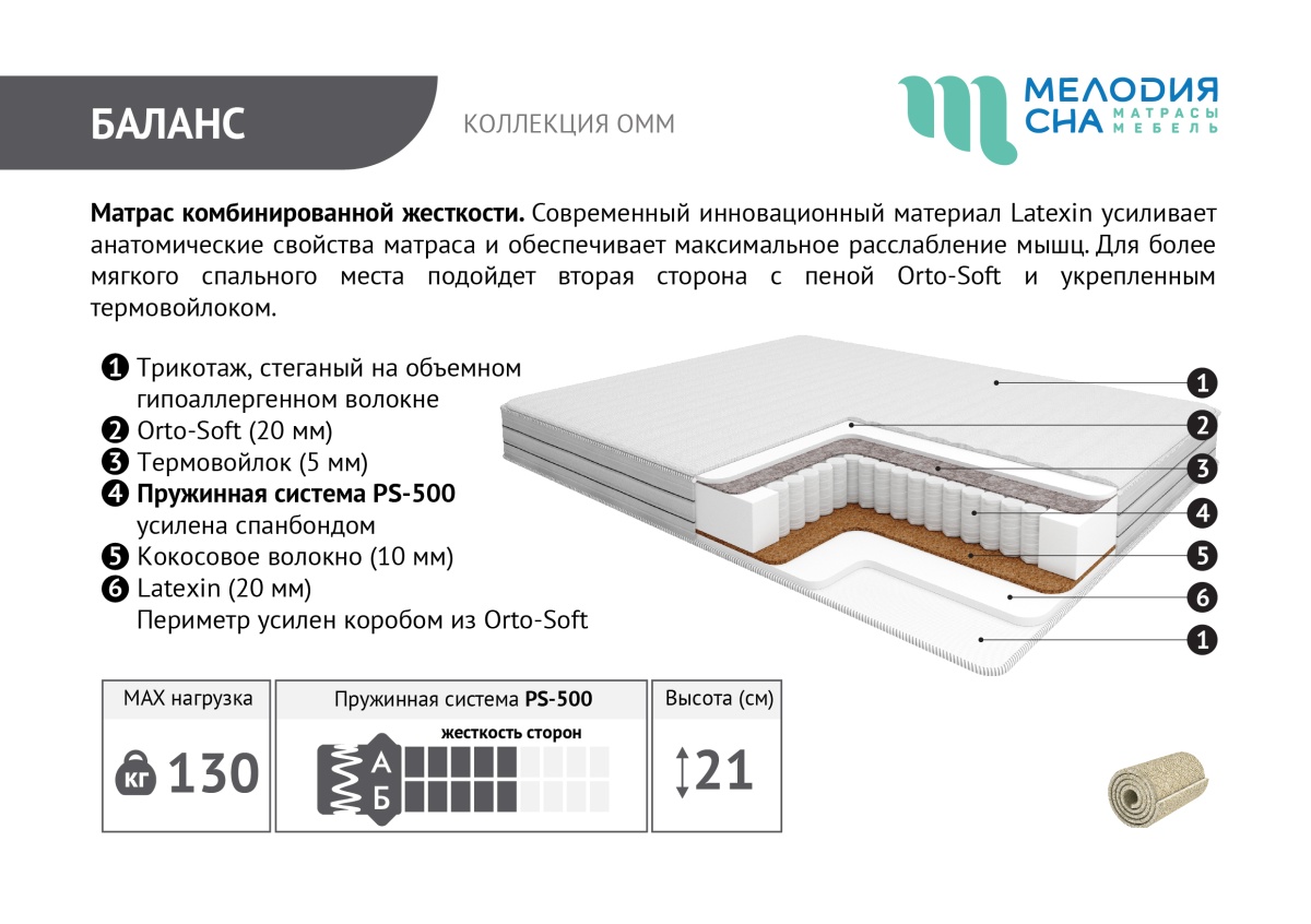 Матрас_Баланс