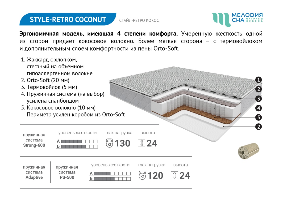 КП_МС_Стайл ретро кокос