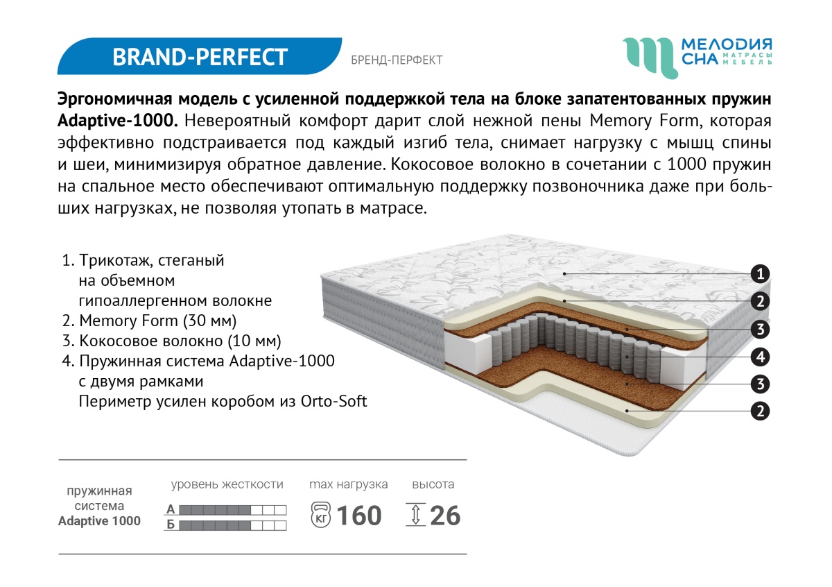 Бренд перфект_презентация-11